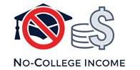 NoCollegeIncome.com logo